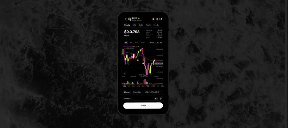 欧一交易所app官方下载